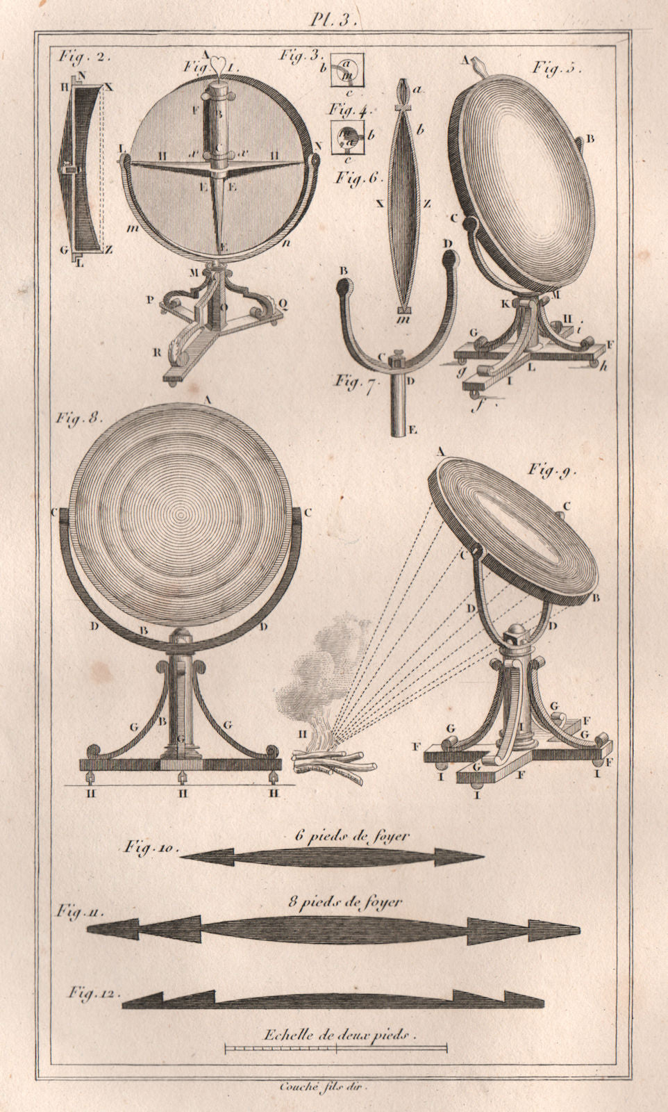 SCIENCE. Reflective mirrors. BUFFON 1837 old antique vintage print picture